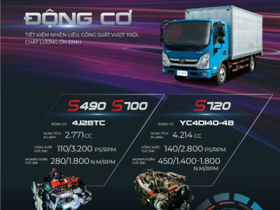 OLLIN S720 | 7200KG
