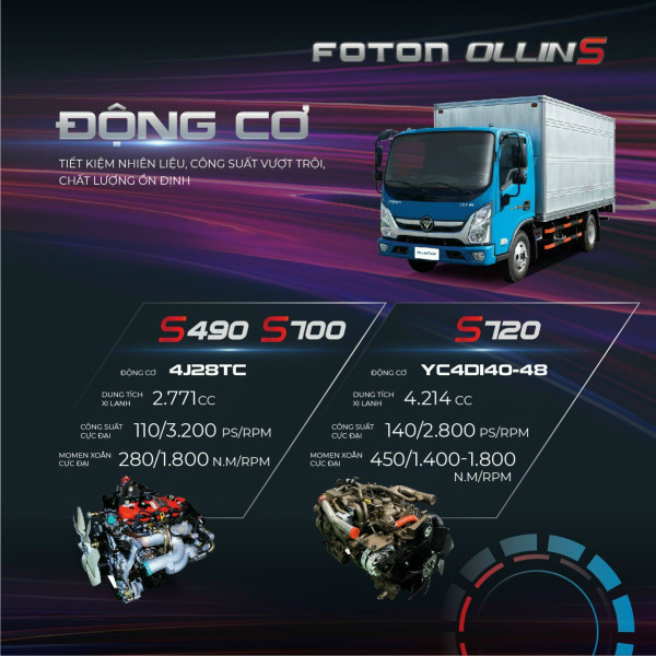 OLLIN S720 | 7200KG OLLIN S720 | 7200KG
